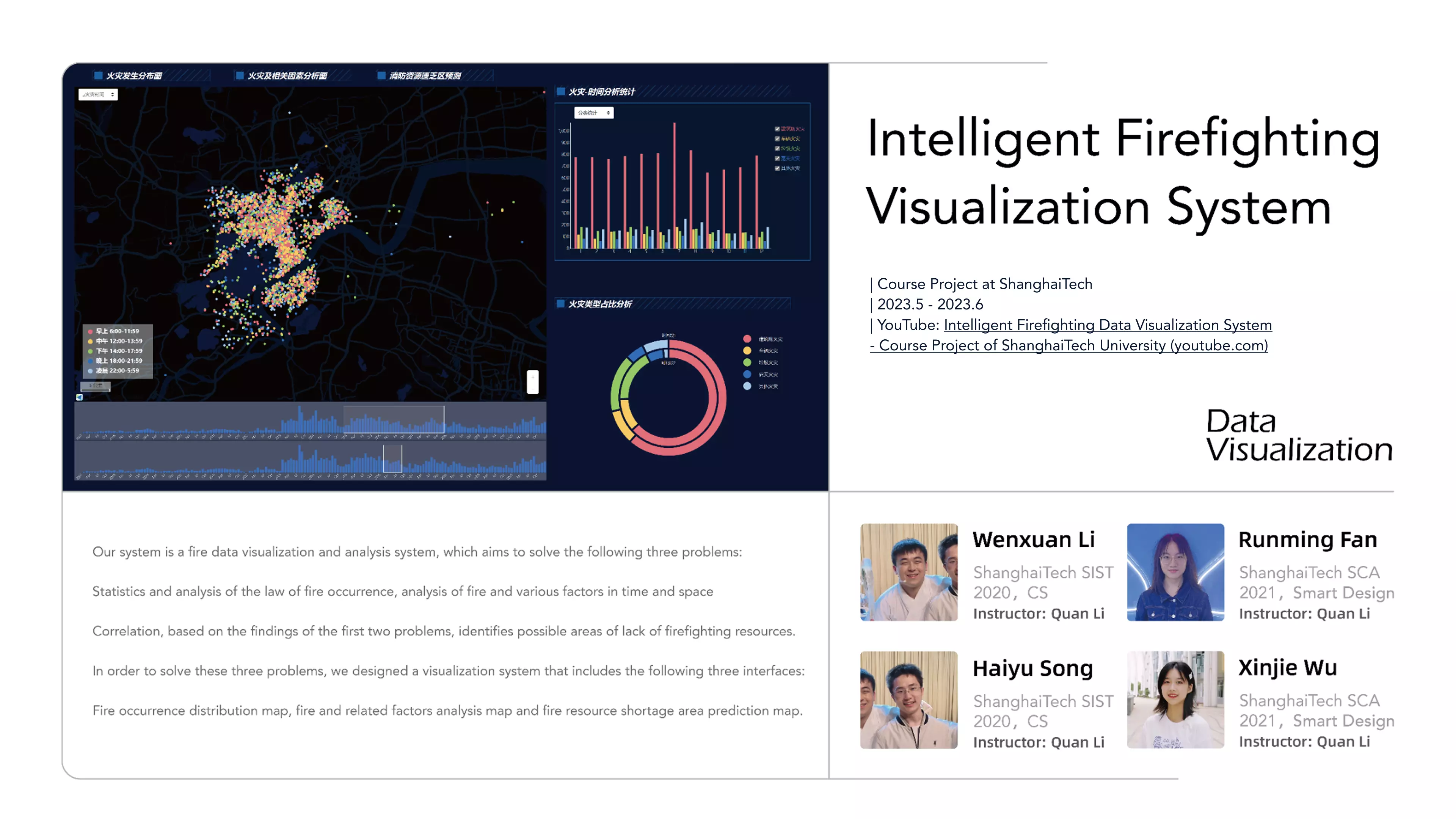 UI Design 4