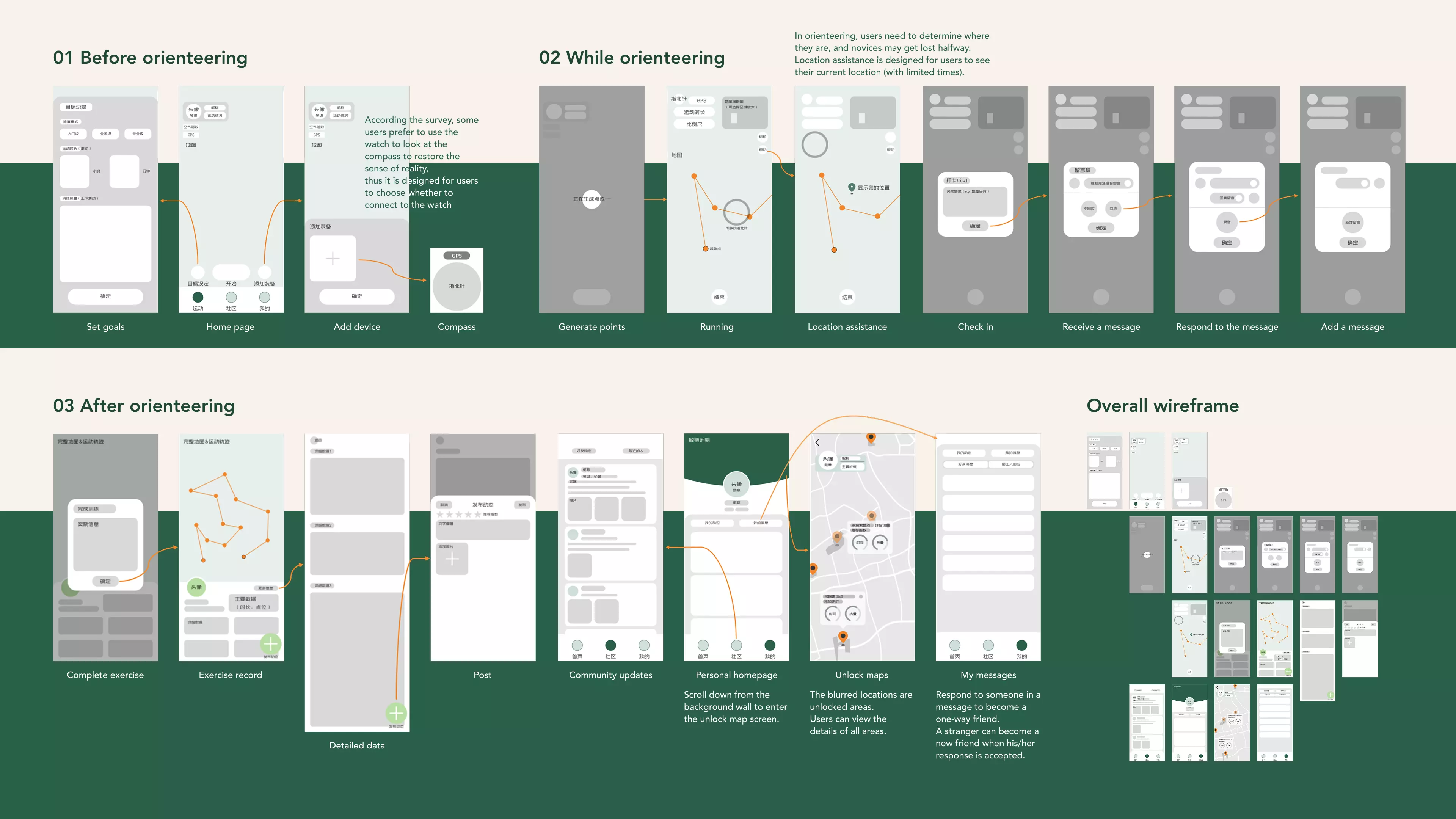 UI Design 7